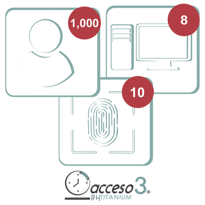 Licencia Software de Control de Asistencia / 1000 Empleados / 10 Relojes Checadores / 10 Estaciones de Trabajo / Vigencia 3 Años