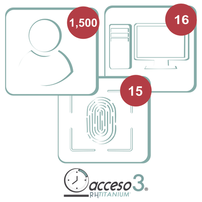 Licencia Software Control de Asistencia / 1500 Empleados / 3 Años / 16 Relojes / 16 Estaciones / Integración Nómina